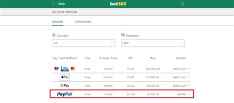 how to deposit money in bet365 using paypal|How To Deposit On Bet365 .